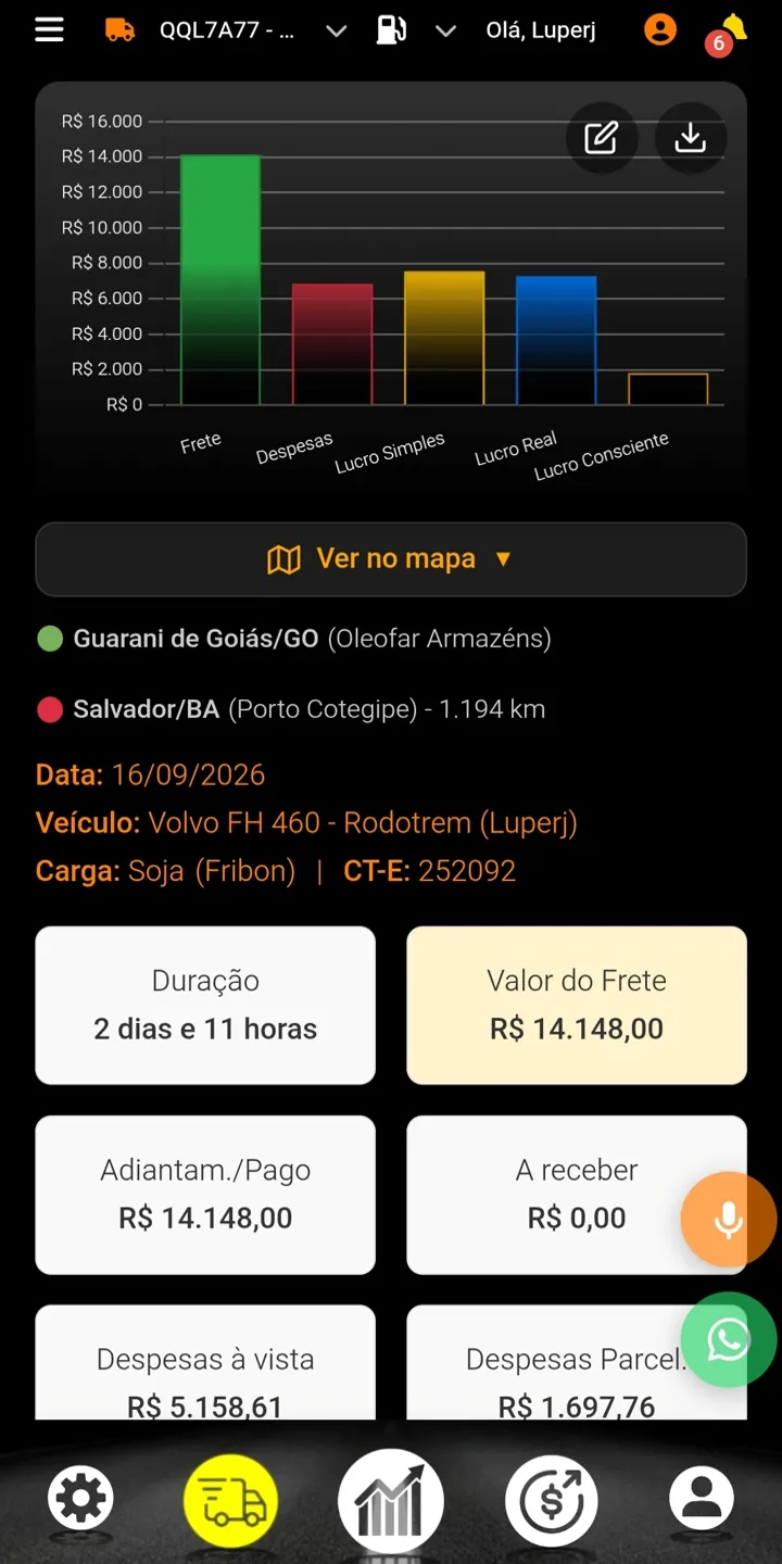 Análise detalhada da viagem